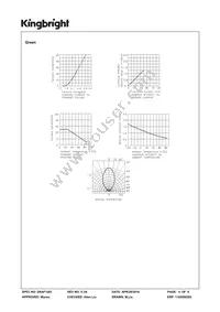 WP132WUM/EGW Datasheet Page 4