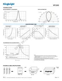 WP132XID Datasheet Page 3