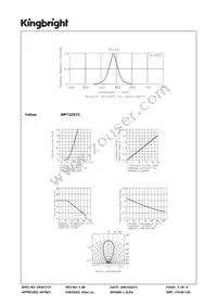 WP132XYC Datasheet Page 3