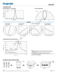 WP132XYT Datasheet Page 3