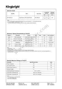 WP1384AL/ID Datasheet Page 2