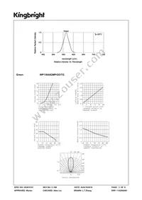 WP138A8QMP/GD/TG Datasheet Page 3