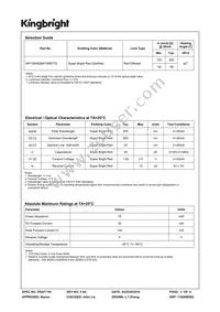 WP138A8QMP/SRD/TG Datasheet Page 2