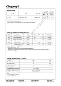 WP144EDT Datasheet Page 2