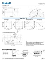 WP1503CB/SRD Datasheet Page 3