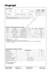 WP1503EB/2ID Datasheet Page 2