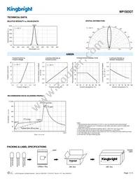 WP1503GT Datasheet Page 3