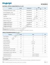 WP1503SRC/D Datasheet Page 2