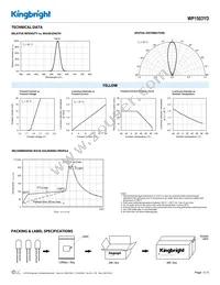 WP1503YD Datasheet Page 3