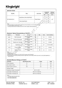 WP150A9VS/EYW Datasheet Page 2