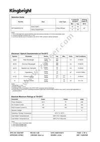 WP150A9VS/GYW Datasheet Page 2