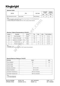 WP1533AA/GD14V-W152 Datasheet Page 2