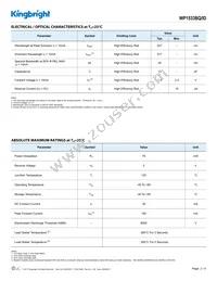 WP1533BQ/ID Datasheet Page 2