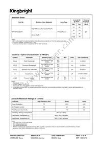 WP1537CC/EGW Datasheet Page 2