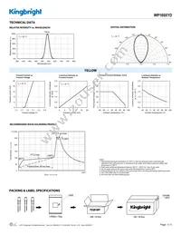 WP169XYD Datasheet Page 3