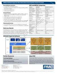 WP3161W3NHEI-400B1 Datasheet Page 2