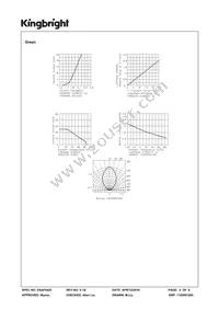 WP4060VH/IGD Datasheet Page 4