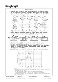 WP4060XH/3SRD Datasheet Page 5