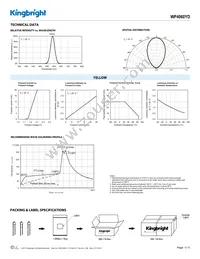 WP4060YD Datasheet Page 3