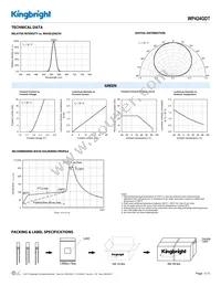 WP424GDT Datasheet Page 3