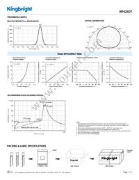 WP424IDT Datasheet Page 3