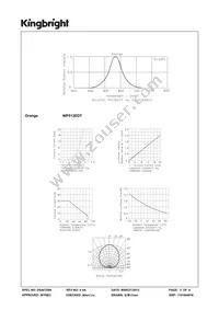 WP513EDT Datasheet Page 3