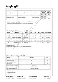 WP5603SIDL/SD/J3 Datasheet Page 2