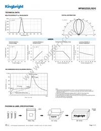 WP5603ZGDL/SD/G Datasheet Page 3