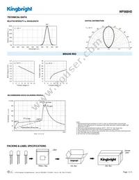 WP56BHD Datasheet Page 3