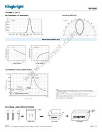 WP56BID Datasheet Page 3