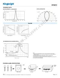 WP56BYD Datasheet Page 3