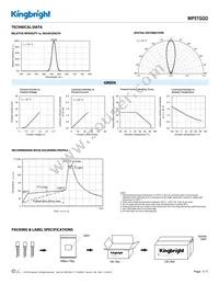 WP57GGD Datasheet Page 3