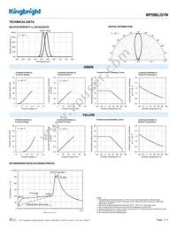 WP59BL/GYW Datasheet Page 3