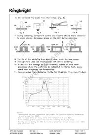 WP59EGW/CA Datasheet Page 7