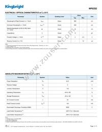 WP63GD Datasheet Page 2