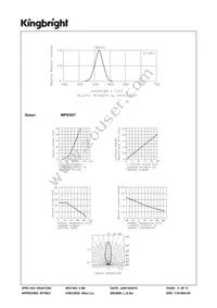 WP63GT Datasheet Page 3