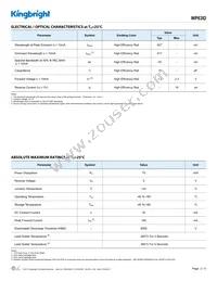 WP63ID Datasheet Page 2