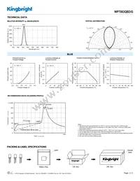 WP7083QBD/G Datasheet Page 3