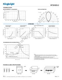 WP7083SED/J3 Datasheet Page 3