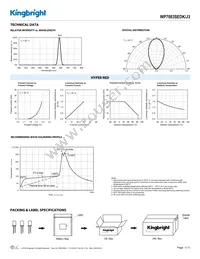 WP7083SEDK/J3 Datasheet Page 3