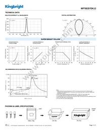 WP7083SYDK/J3 Datasheet Page 3