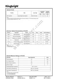 WP7104LSRD Datasheet Page 2