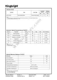 WP7104LYD Datasheet Page 2