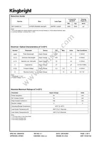 WP7104SEC/J2 Datasheet Page 2