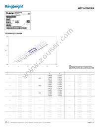 WP7104VRVCW/A Datasheet Page 4