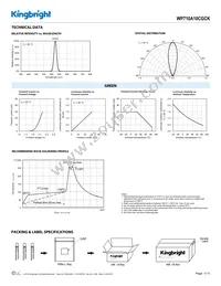 WP710A10CGCK Datasheet Page 3