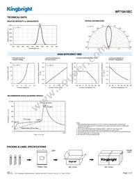 WP710A10EC Datasheet Page 3