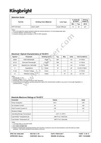 WP710A10GD Datasheet Page 2