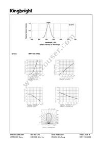 WP710A10GD Datasheet Page 3