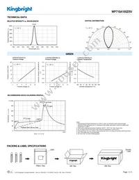 WP710A10GD5V Datasheet Page 3